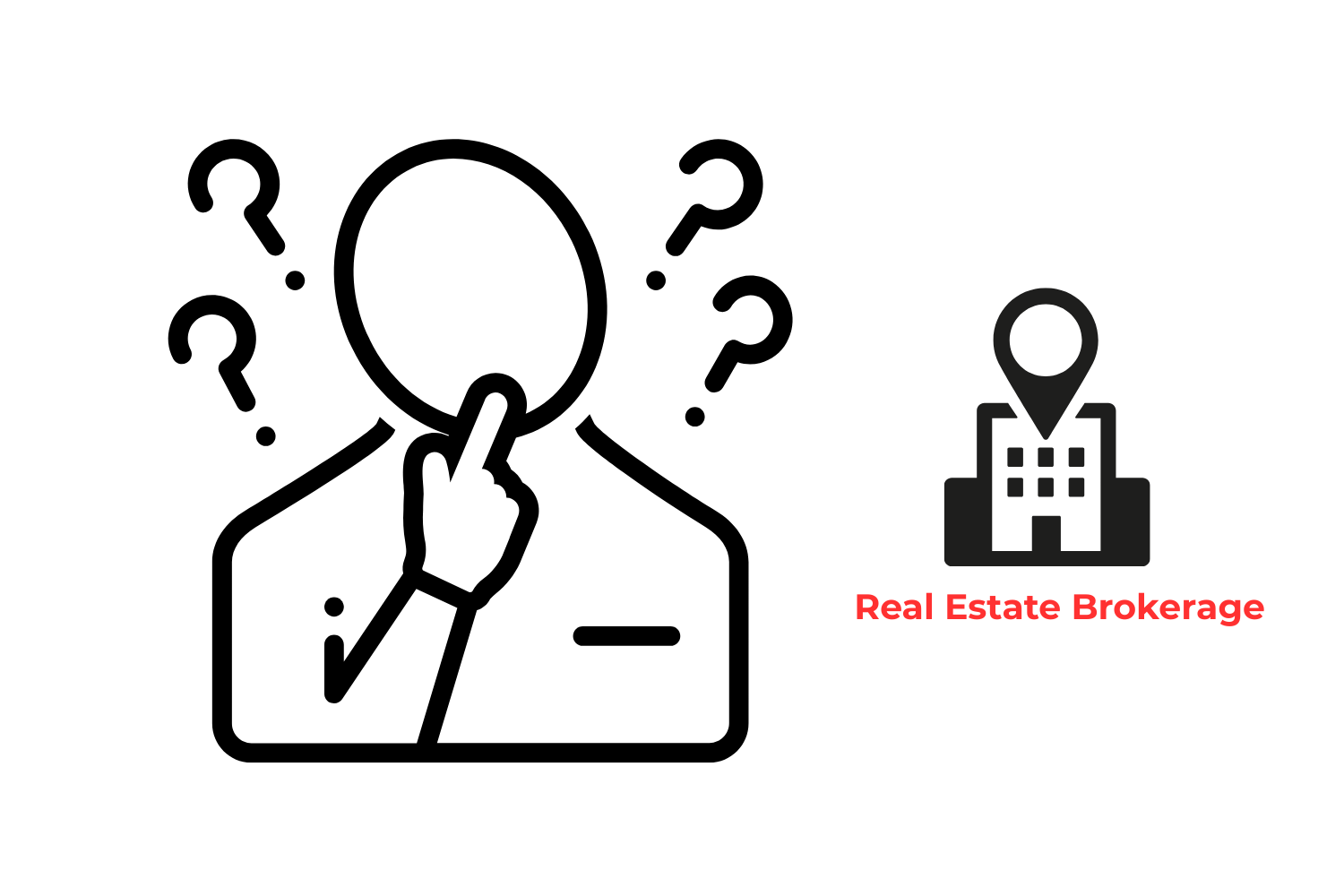 Real Estate Brokerage